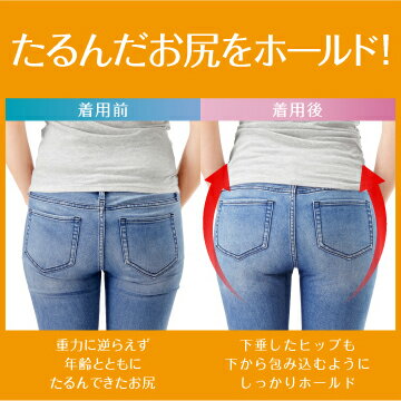 リフトアップガードル