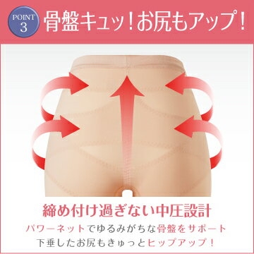 リフトアップガードル