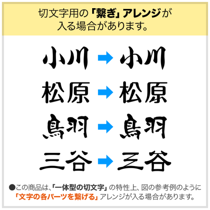 楽天市場】表札 四国化成 アルディ門柱/YQAD1型など対応 機能