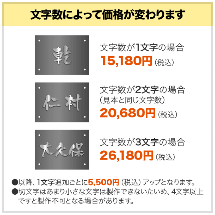楽天市場】表札 四国化成 オリジナル門柱HL8型対応 機能門柱