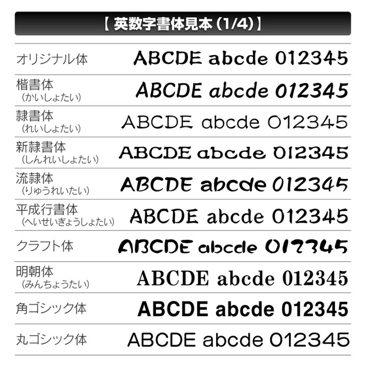 楽天市場】表札 四国化成 アルディ門柱/YQAD1型など対応 機能 楽天市場】表札 四国化成 アルディ門柱/YQAD1型など対応 機能