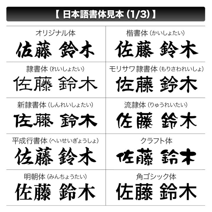 楽天市場 表札 切り文字 アイアン 漢字 戸建て 銅 アンティーク調 文字のみ 文字だけ オーダー おしゃれ Km文字 表札と看板のネームプラザ 楽天市場 表札 切り文字 アイアン 漢字 戸建て 銅 アンティーク調 文字のみ 文字だけ オーダー おしゃれ Km文字 表札と看板のネームプラザ