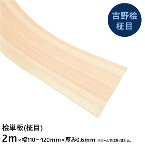 ygOځzP 2m×110`120mm×0.6mm 5 bDIY CeA nhCh ޗ  ؐ Rf VR jH a P qmL O w  ԑ 