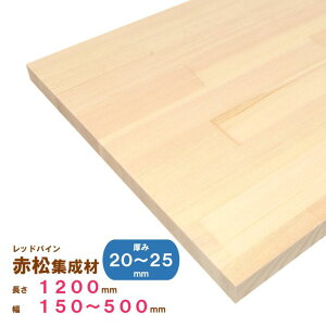 ybhpCށEJbgΉzԏW 1200mm×150`500mm×20`25mmb؍ I DIY V t[ e[uޗ