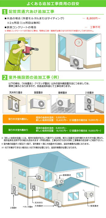 楽天市場】【取り付け工事費込セット】エアコン 6畳用 6畳 東芝 TL 