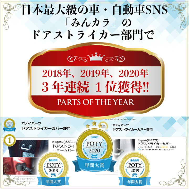 楽天市場 ストライカーカバー ストッパーカバー ホンダ ダイハツ スズキ トヨタ スバル 無地 ドア カバー ヒンジ 内装パーツ ドレスアップ Fk7 フィット フリード アクア N Wgn Nボックス Crv アルトワークス ヴェゼル パーツ オデッセイ ネグエス ランキング受賞