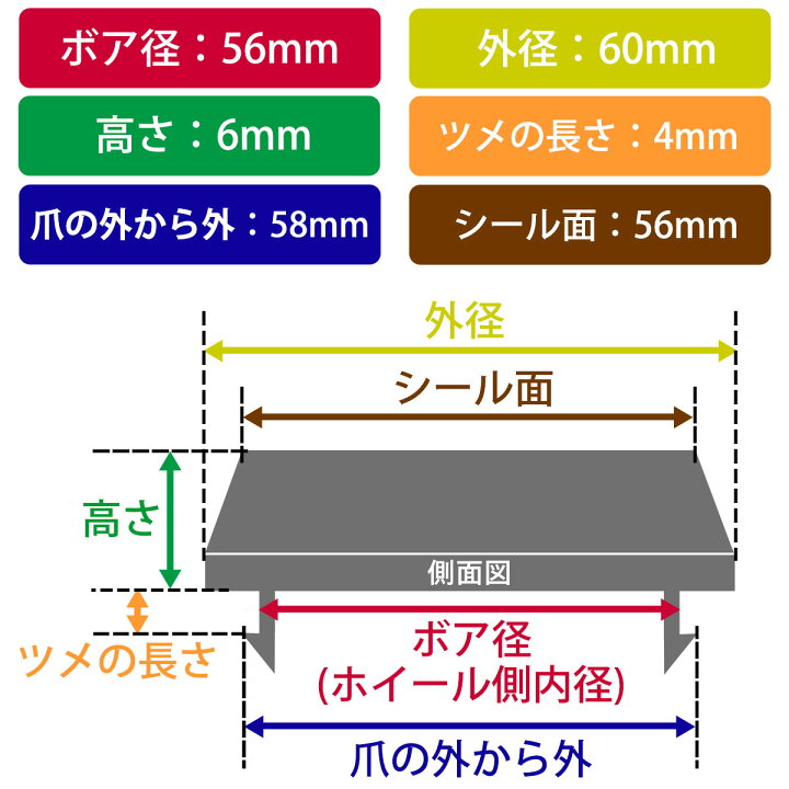 楽天市場】センターキャップ 60mm 4個 汎用 ネグエス ホンダ スズキ トヨタ 日産 スバル マツダ 三菱 ダイハツ 【送料無料】 : ネグエス 楽天市場】センターキャップ 60mm 4個 汎用 ネグエス ホンダ スズキ トヨタ 日産 スバル マツダ 三菱 ダイハツ 【送料無料】 : ネグエス