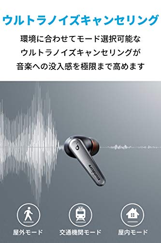 楽天市場】Anker Soundcore Liberty Air 2 Pro ワイヤレスイヤホン