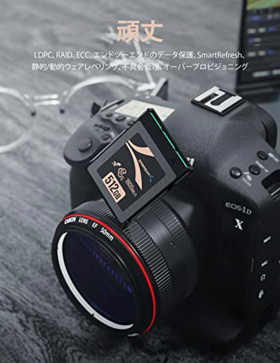 楽天市場】SABRENT CFexpress Type-B 512GB メモリーカード、PC 