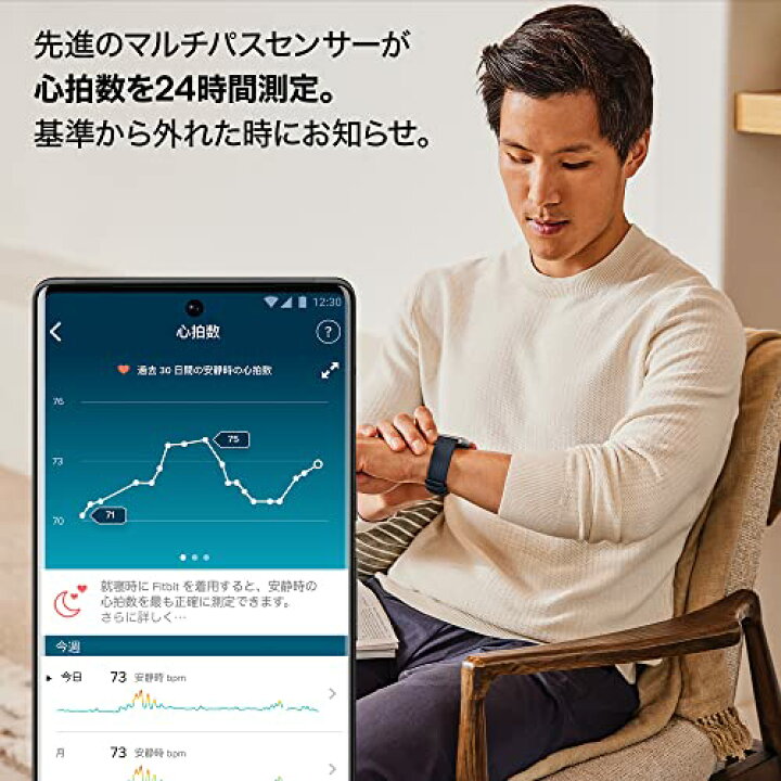 楽天市場】Suica対応 Fitbit Sense 2スマートウォッチ シャドーグレー 