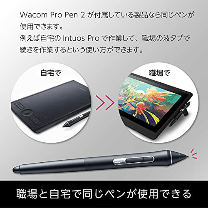 楽天市場】ワコム ペンタブレット ペンタブ Wacom Intuos Pro S 