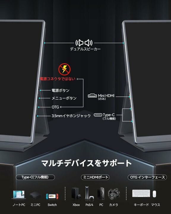 楽天市場】Intehill モバイルモニター 4k 16 インチ 黄金比16:10 