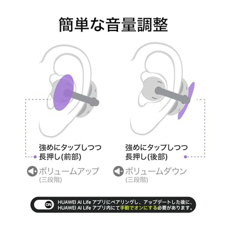 楽天市場】HUAWEI FreeClip オープンイヤー型ワイヤレスイヤホン 