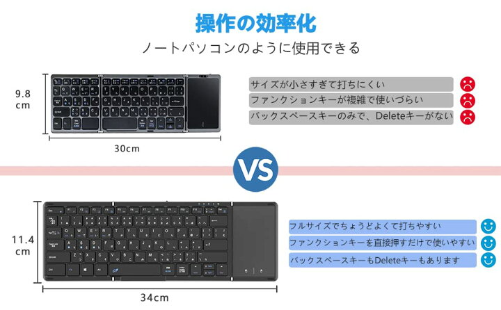 楽天市場】高級版 Omikamo キーボード ワイヤレス 折り畳み式 ipad 