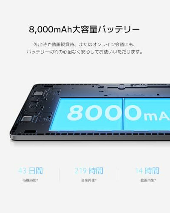 楽天市場】シャオミ(Xiaomi) タブレット Redmi Pad SE 4GB+128GB wi-fi 