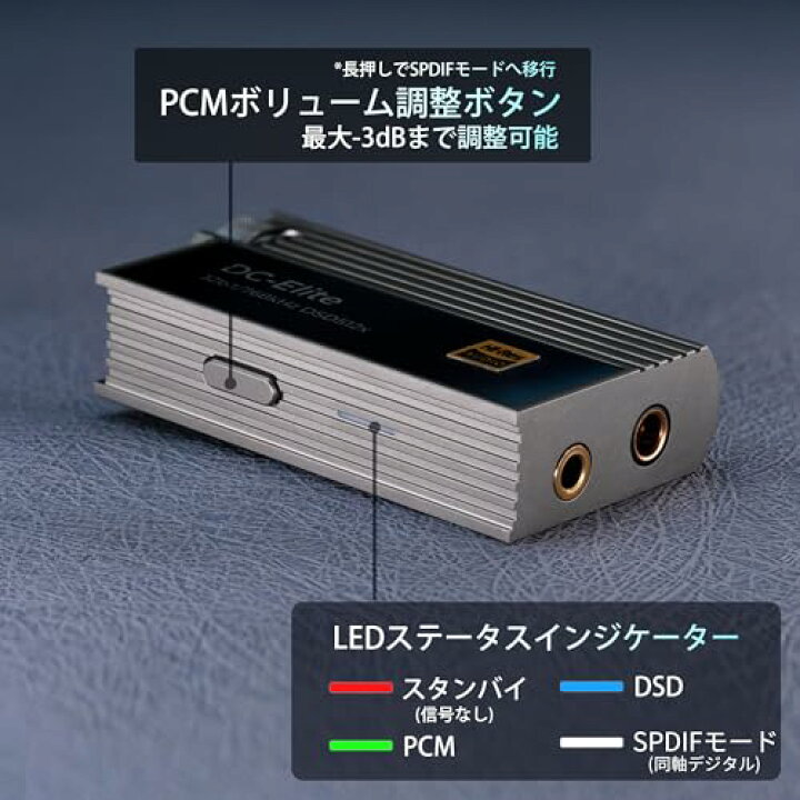 楽天市場】VGP2024金賞 iBasso Audio DC-Elite アイバッソ フラッグ  
