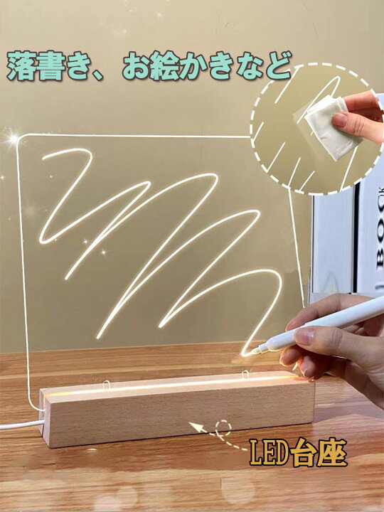 楽天市場】【ランキング1位 5冠達成】透明ホワイトボード アクリル 