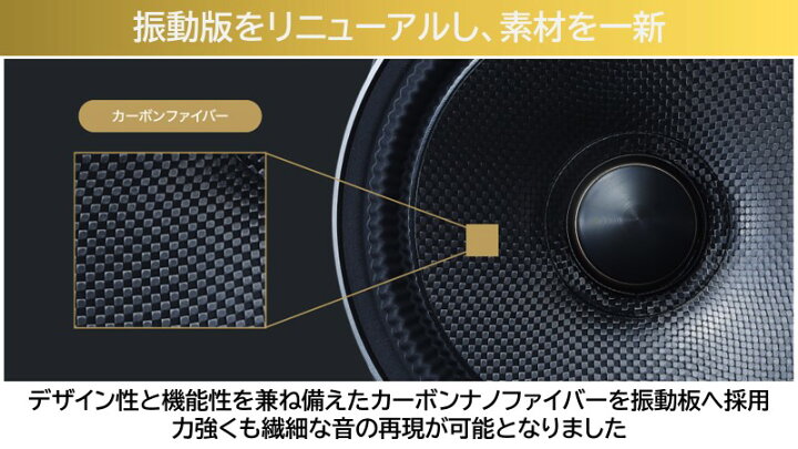 楽天市場】アルパイン ALPINE プリウスα(40系)スピーカー ツイーター  
