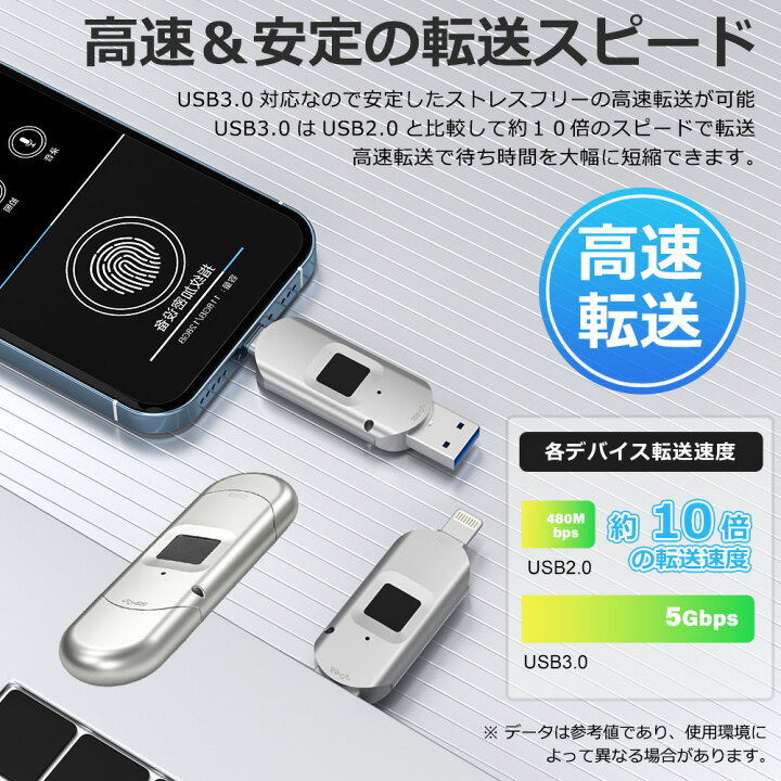 楽天市場】iOS対応 指紋認証 USB3.0 フラッシュ メモリー ドライブ 