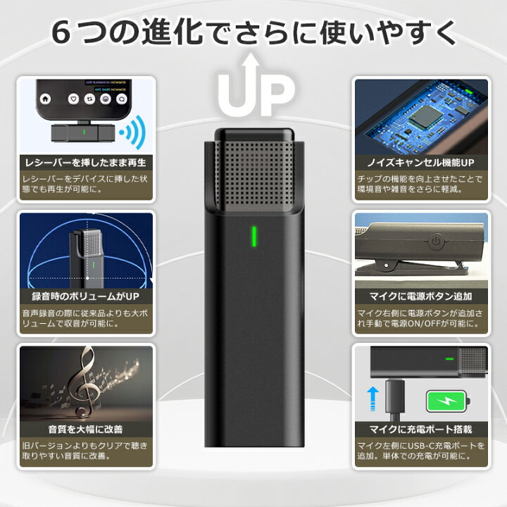 楽天市場】ワイヤレスマイク ラべリアマイク ライブ配信 ピンマイク 4  