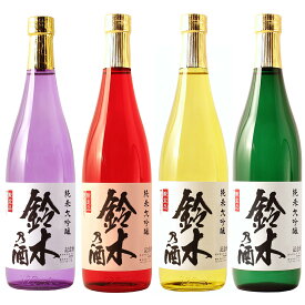 鈴木さんに贈る 退職祝い ギフト 選べる日本酒(純米大吟醸)・本格焼酎(純米酒粕) 【鈴木さんの酒】 送料無料 金箔入り720ml 専用化粧箱入り プレゼント 男性 女性 記念品 父 母【還暦 古希 喜寿 傘寿 米寿 卒寿】