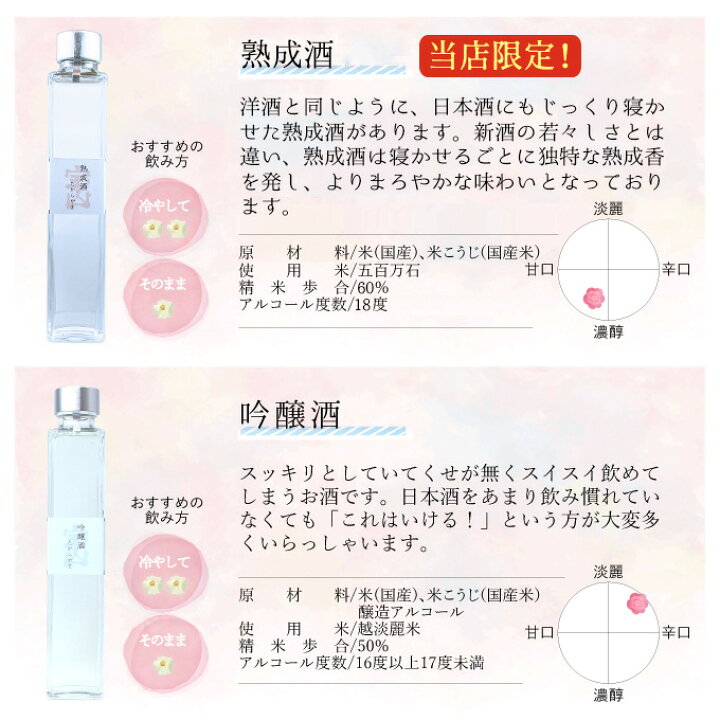 楽天市場】日本酒 ギフト お歳暮 プレゼント 男性 女性 飲み比べ ミニ【ひと飲み酒】200ml×7本セット≪醸造元:宝山酒造≫【新潟地酒 内祝い お返し 退職祝い 結婚祝い 出産祝い 贈り物 お酒 】 : 幻の酒 楽天市場】日本酒 ギフト お歳暮 プレゼント 男性 女性 飲み比べ ミニ【ひと飲み酒】200ml×7本セット≪醸造元:宝山酒造≫【新潟地酒 内祝い お返し 退職祝い 結婚祝い 出産祝い 贈り物 お酒 】 : 幻の酒