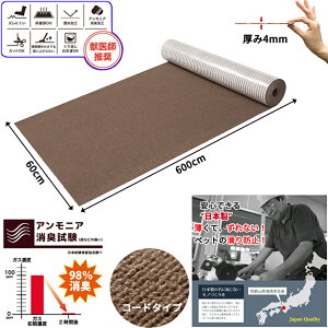 y{ h~z ybg}bg 2 60×600cm ݖ4mm Ȃ Sy p}bg O^ J[ybg  h~ YȂOK g[Ή