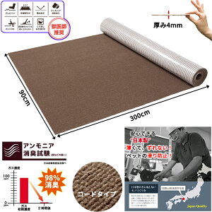 yyVX[p[Z[300`2,000~offN[|zy{ h~z ybg}bg 90×300cm 4mm O^ Ȃ Sy p}bg h~ ybgp J[ybg  g[Ή 