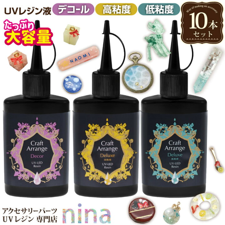 楽天市場】＼クーポン配布中／ UVレジン液 大容量 レジン液 65g スリム 