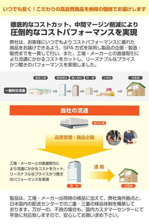 楽天市場 シリコンモールド ビーズ型 三角 四角 宝石 ネコ型 色々な形のピアスを手作りできちゃう シリコンモールド レジン ダイヤ 四角 宝石型 手作り 素材 パーツ モールド 三角 猫型 3dシリコンモールド シリコン型 ハンドメイド クラフト レジンアクセサリー