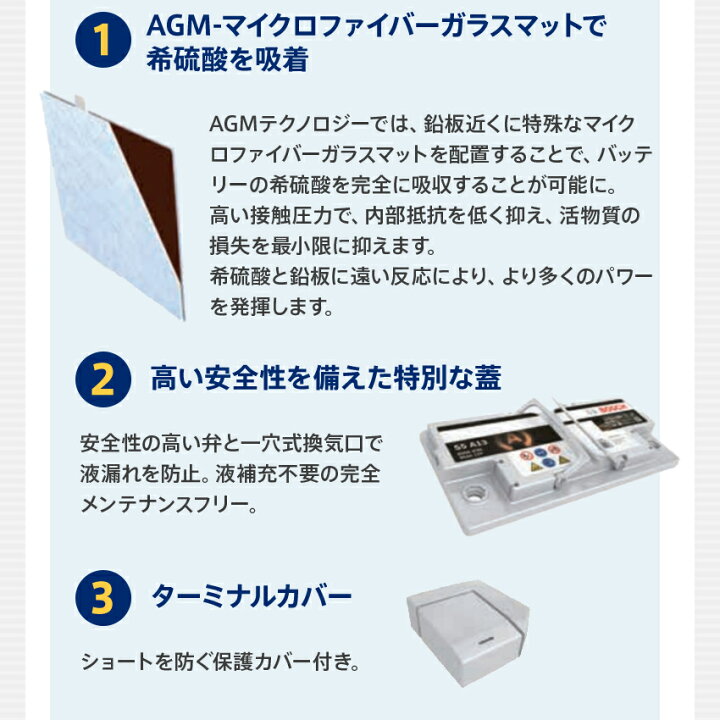 楽天市場】ボッシュ バッテリー ドイツ製 BOSCH AGM バッテリー 70A 