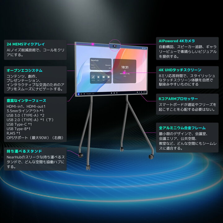 楽天市場】電子黒板 55/65/75インチ インタラクティブ デジタル 