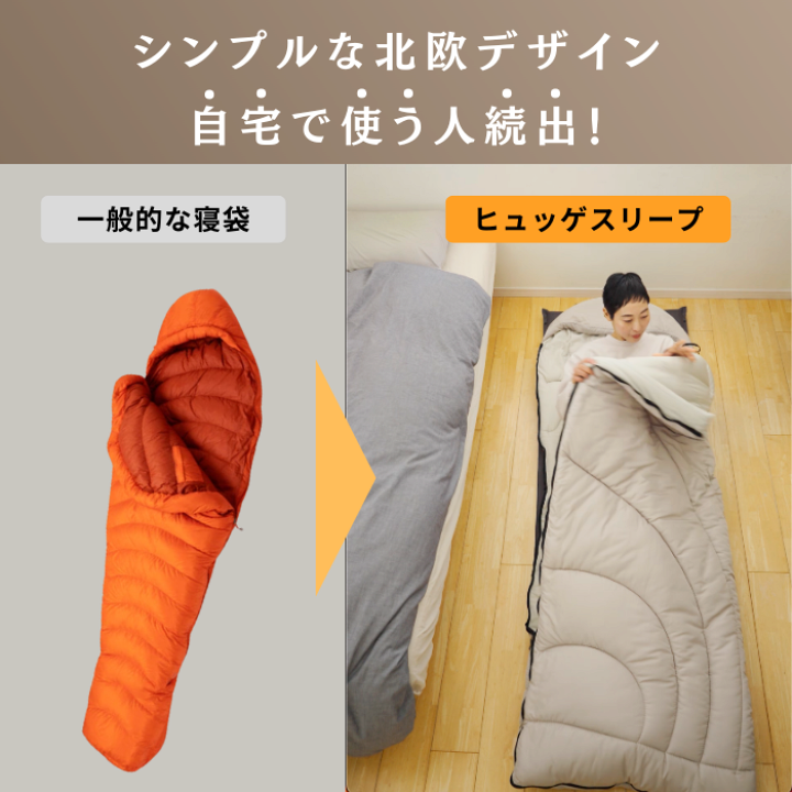 楽天市場】Nuuca 寝袋 防災 来客用 布団セット ヒュッゲスリープ 楽天市場】Nuuca 寝袋 防災 来客用 布団セット ヒュッゲスリープ