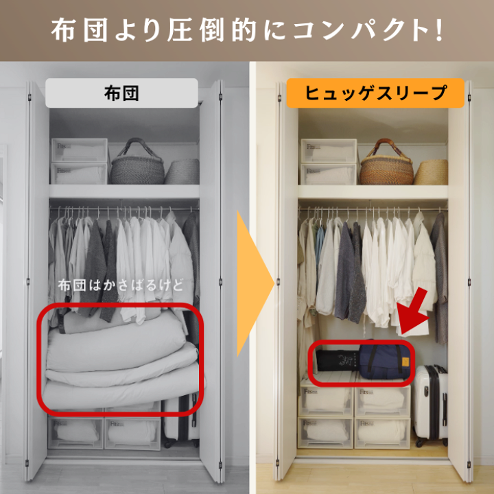 楽天市場】Nuuca 寝袋 防災 来客用 布団セット ヒュッゲスリープ 楽天市場】Nuuca 寝袋 防災 来客用 布団セット ヒュッゲスリープ