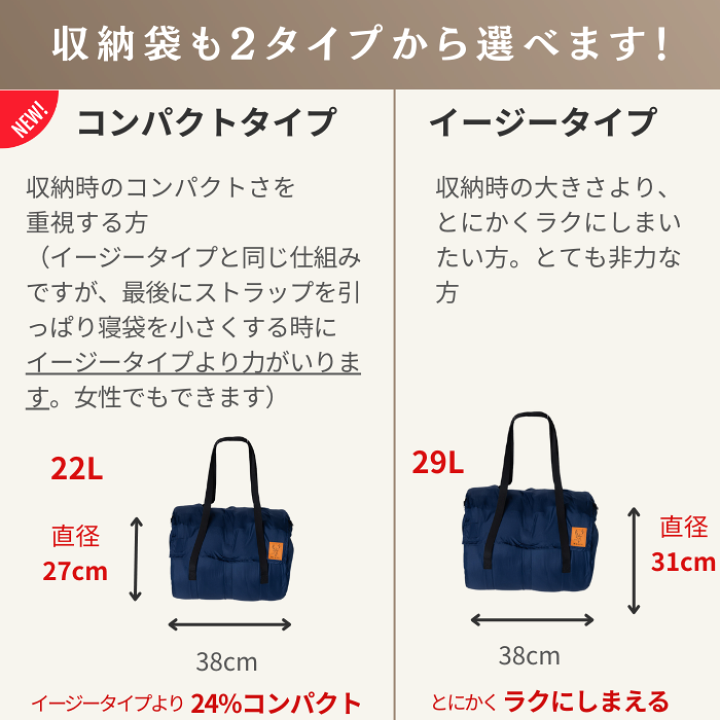 楽天市場】Nuuca 寝袋 防災 来客用 布団セット ヒュッゲスリープ 楽天市場】Nuuca 寝袋 防災 来客用 布団セット ヒュッゲスリープ
