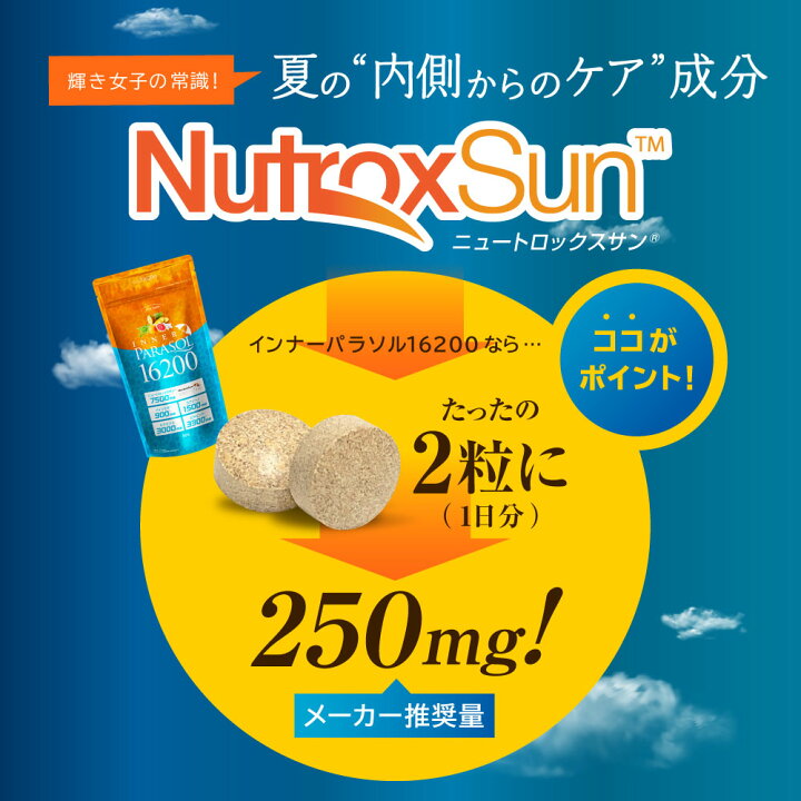 楽天市場】ニュートロックスサン サプリ finebase インナーパラソル  