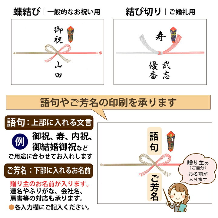 楽天市場 名入れ 石のラインストーンが輝く 成人祝い ワイン ヌメロ アン 750ml 赤ワイン プレゼント 成人 お祝い 名前入り ギフト 酒 就職祝い 記念品 贈答 歳 誕生祝 記念日 誕生日 名入れ酒 誕生日プ 名入れギフト 贈る酒 楽天市場 名入れ 石のラインストーンが輝く 成人祝い ワイン ヌメロ アン 750ml 赤ワイン プレゼント 成人 お祝い 名前入り ギフト 酒 就職祝い 記念品 贈答 歳 誕生祝 記念日 誕生日 名入れ酒 誕生日プ 名入れギフト 贈る酒