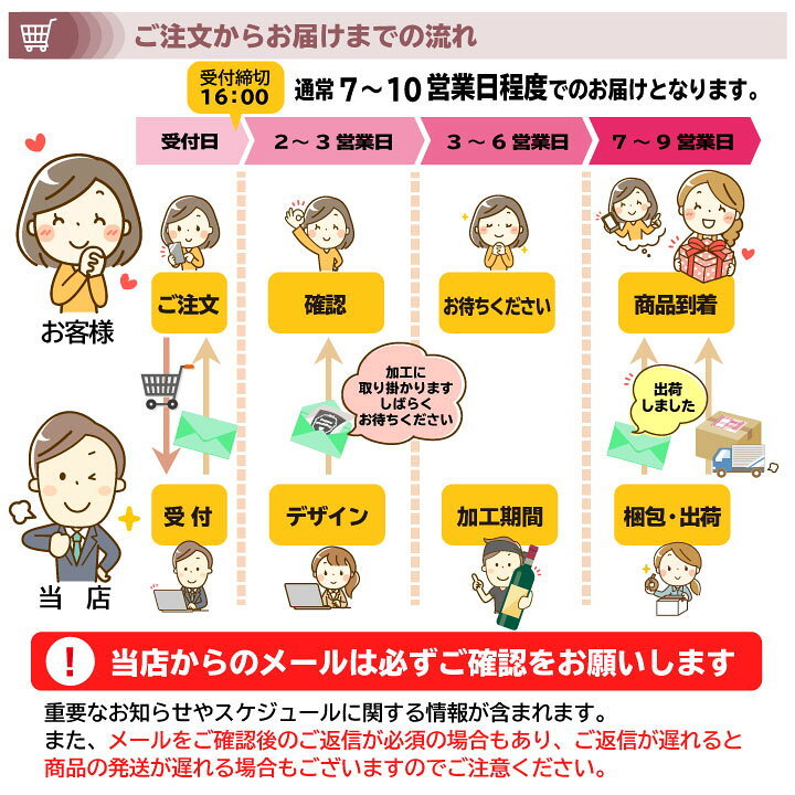 楽天市場 父の日 名入れ ウイスキー サントリー 角瓶 700ml ウィスキー 角 国産 お酒 名前 名前入り 父 プレゼント ギフト 洋酒 酒 贈り物 おくりもの 名入れギフト 贈る酒