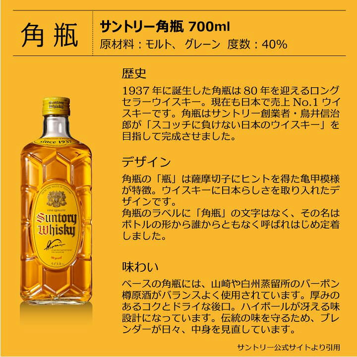 楽天市場 名入れ 似顔絵 ウイスキー サントリー 角瓶 700ml ウィスキー 角 国産 お酒 名前入り 両親 結婚 誕生日 プレゼント ギフト ギフト対応 酒 父 還暦祝い 贈答 贈り物 送別 昇進祝い 祝い 退職祝い 名入れギフト 贈る酒