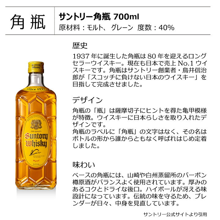 楽天市場】【ポイント5倍！期間限定】【 似顔絵 名入れ 】 タンブラー 435ml ＆ サントリー 角瓶 700ml セット ｜ ウイスキー ガラス ウィスキー  角 国産 お酒 名前 名前入り 結婚 誕生日 プレゼント ギフト 洋酒 酒 父 還暦祝い 誕生日プレゼ : 名入れギフト 贈る酒