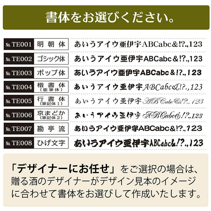 楽天市場 名入れ マンズワイン ゴールドスパークリング 7ml 酒 お酒 プレゼント おしゃれ ギフト 女性 名前入り ワイン 両親 結婚祝い 誕生日 中元 洋酒 父 還暦祝い 贈答品 贈り物 おくりもの 昇進祝い 退職祝い ラッピング 包装 祝い 名入れギフト 贈る酒