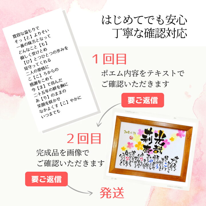 楽天市場 手書き文字 名前詩 名前ポエム ありがとう 和柄 赤 1人 2人用 名前 詩 ポエム 両親 プレゼント 結婚式 感謝 贈呈品 記念品 定年退職祝い 父 母 名入れ 名前入り 誕生日プレゼント 還暦祝い 古希祝い 喜寿祝い 米寿祝い お祝い 感謝状 手作りギフト