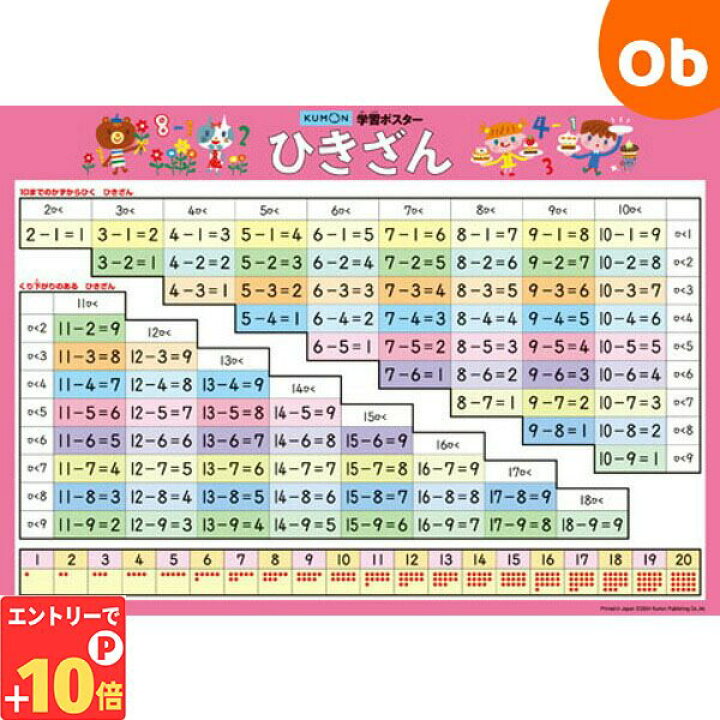 楽天市場】【エントリーでP10倍】くもん 学習ポスター ひきざん【2023 