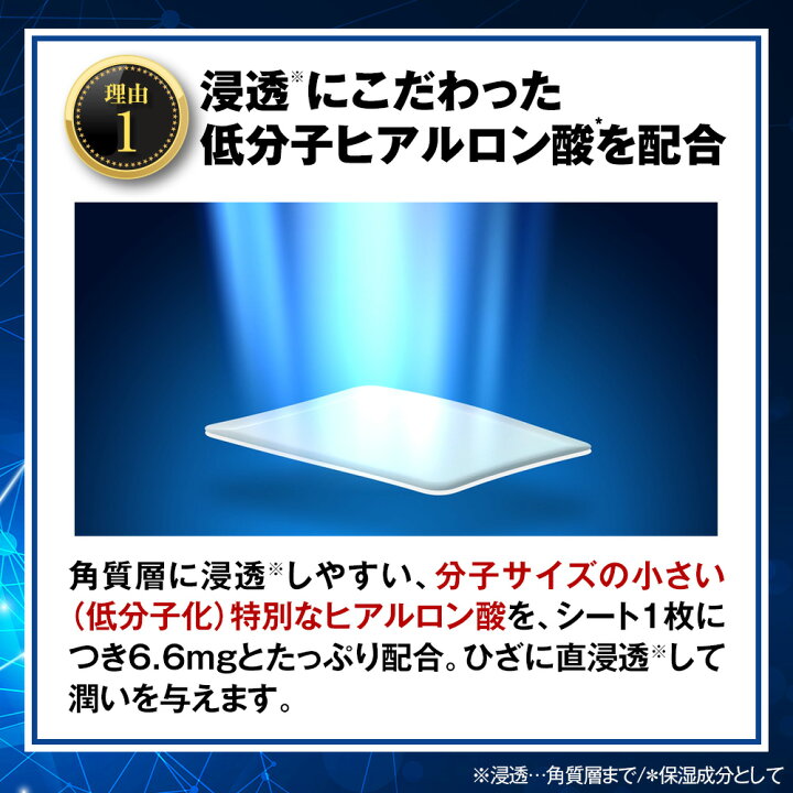 楽天市場】膝に貼るヒアルロン酸『ヒアロエイド』膝サポーター 付き 北 