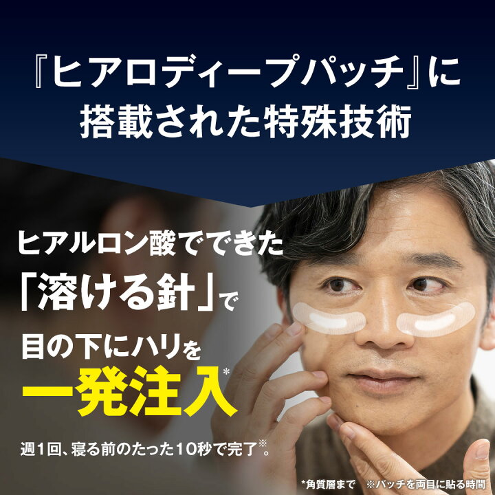 楽天市場】マイクロニードル メンズ 北の快適工房 ヒアロディープ  