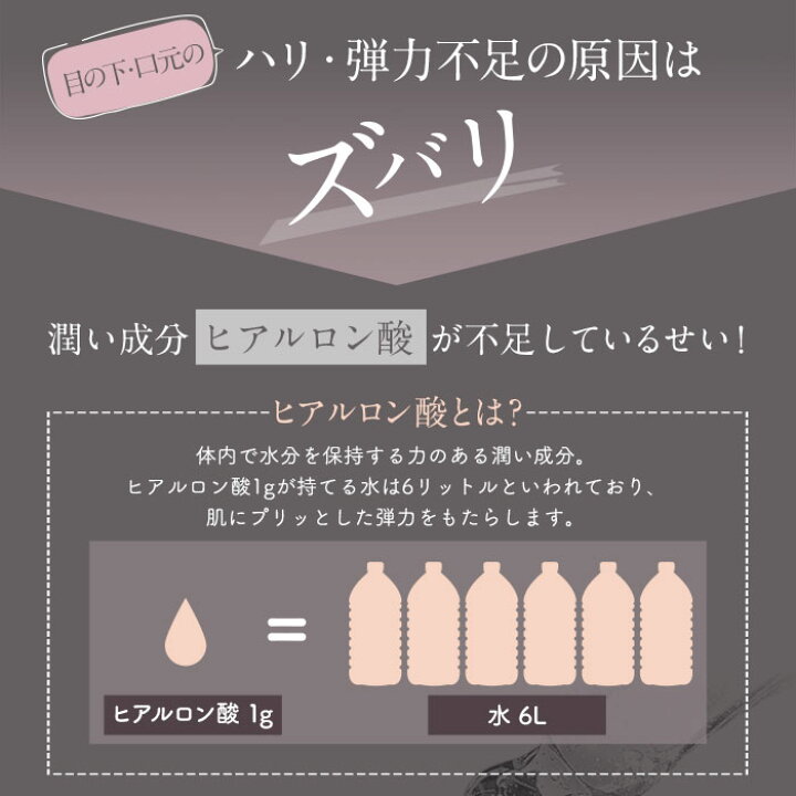 楽天市場】3個セット【公式】北の快適工房 ヒアロディープパッチ 売上  