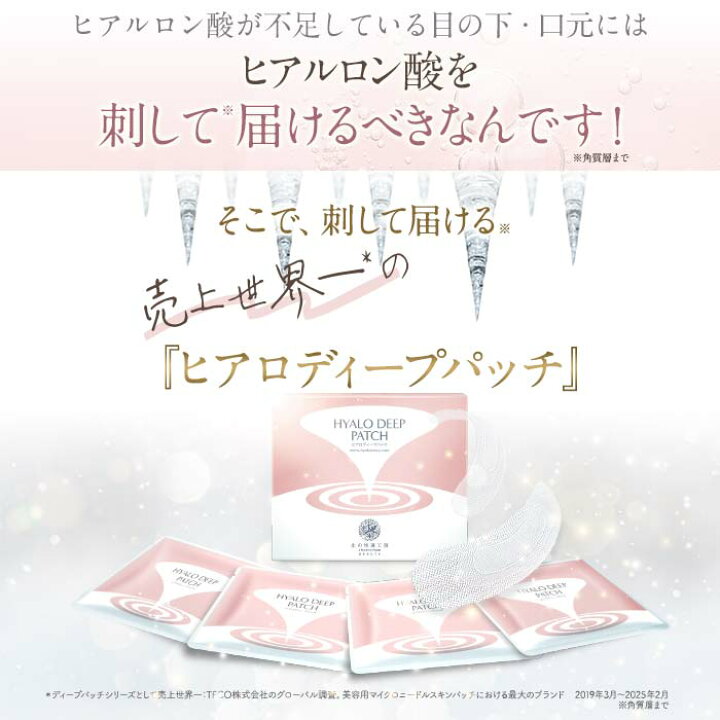楽天市場】2個セット【公式】北の快適工房 ヒアロディープパッチ 売上  
