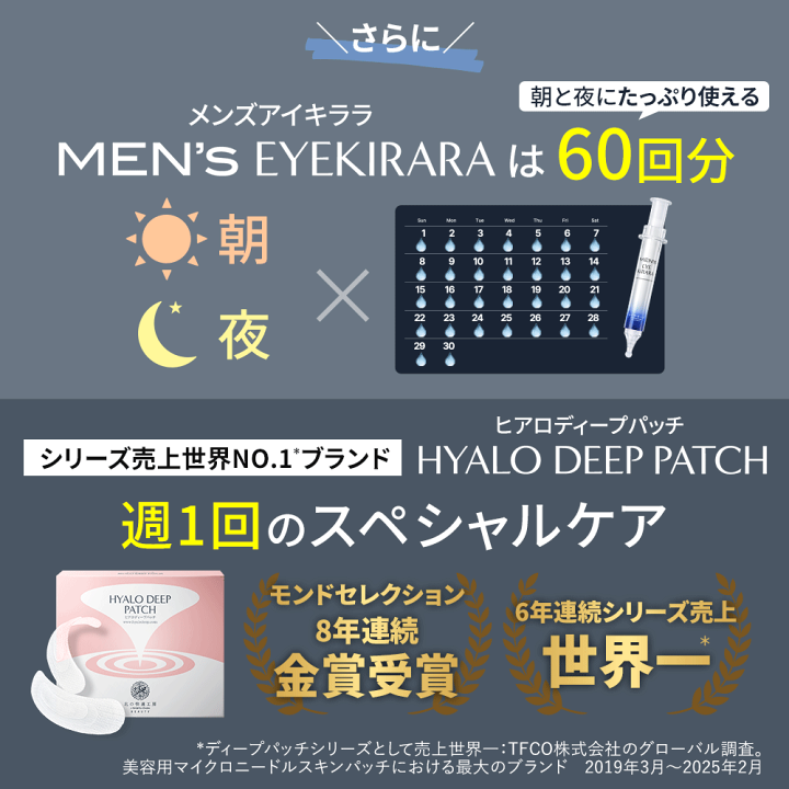 楽天市場】【お得な目の下対策セット】売上世界一の『ヒアロ