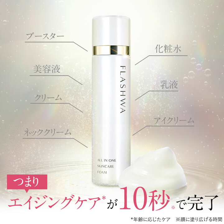 楽天市場】【10%OFFクーポン配布中】[組合せでお得なセット]北の快適 