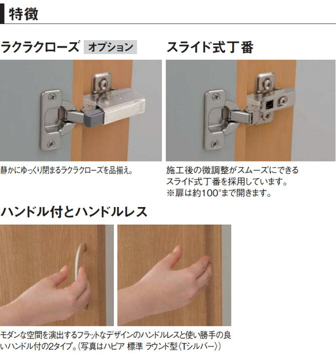 楽天市場 Daiken 大建工業 ハピア クローク収納収納開き戸 ハンドルレス 734幅三方枠 固定枠 見切枠 900高クロゼットドア クローゼット扉 お家王国